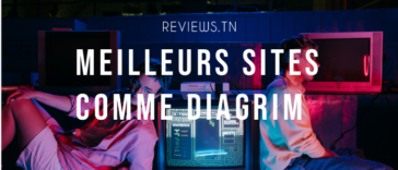 Meilleurs sites comme Diagrim pour regarder en Streaming gratuit