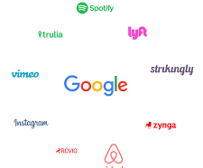 Oben: Die 20 besten Websites, um einen originellen, auffälligen und kreativen Firmennamen zu finden
