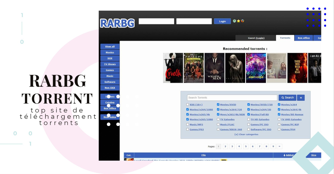 RARBG: फ्री टोरेंट (पता और प्रॉक्सी) में मूवी और सीरीज डाउनलोड करने के लिए सर्वश्रेष्ठ वेबसाइट