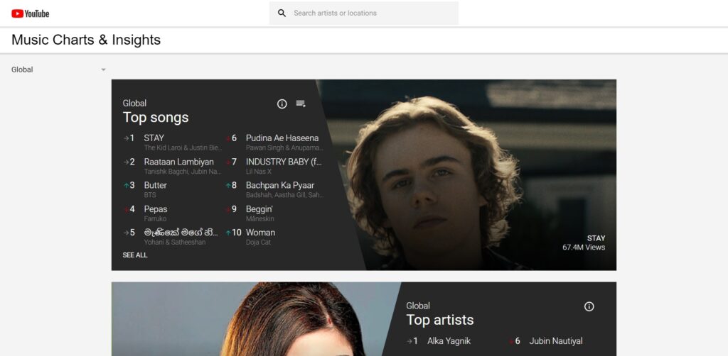 écouter de la Musique en ligne - YouTube music charts