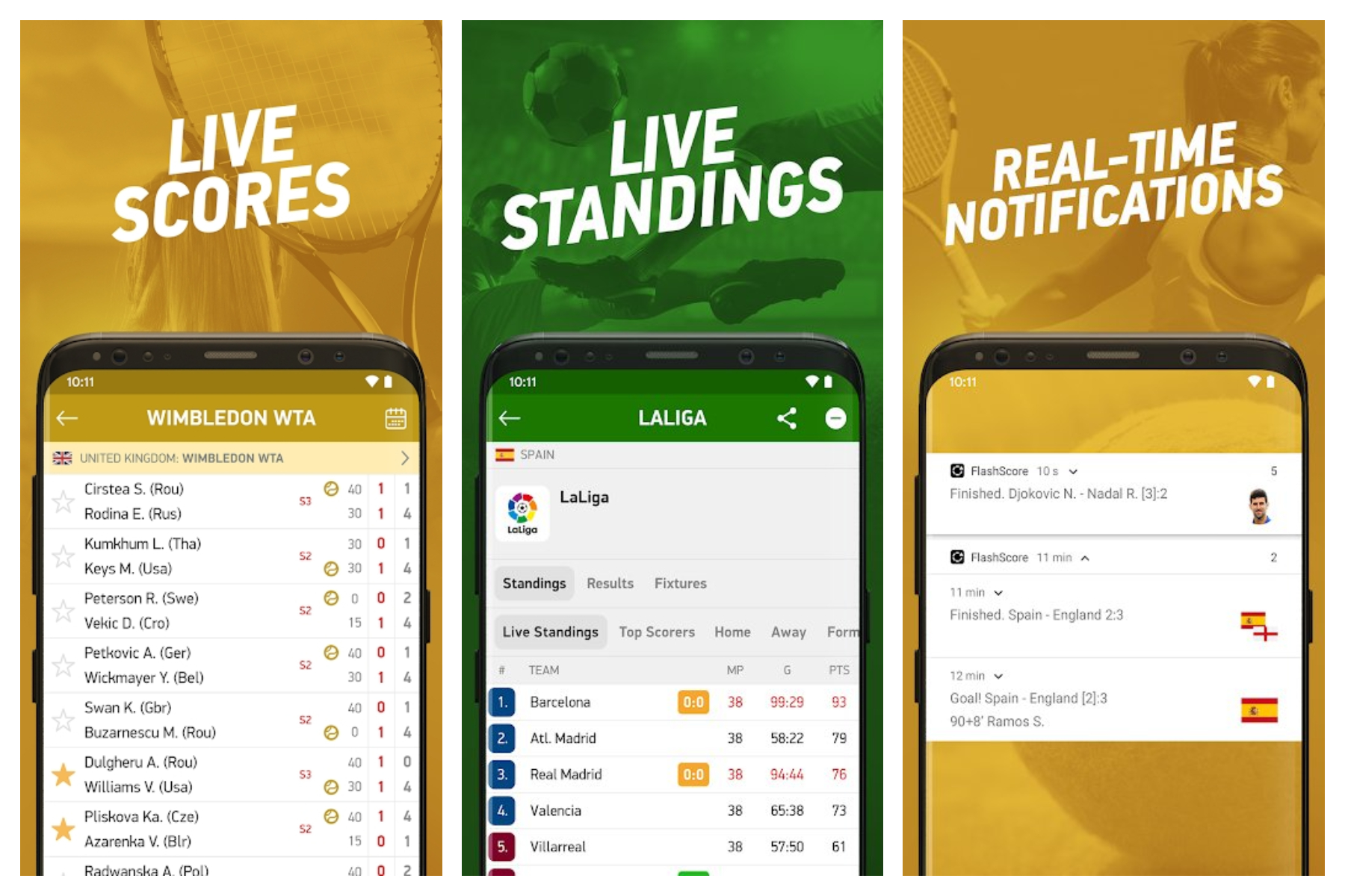 Флешскоре flashscore. Flash scores из иконопака. Flash mobile scores. FLASHSCORE mobile Soccer Live score Flash Results yesterday in Nigeria. Flash Live scores Results yesterday.