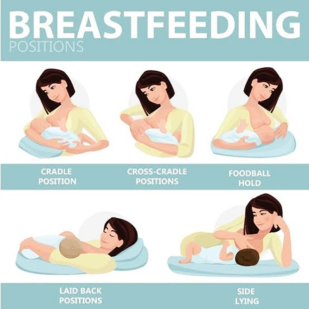 En résumé, le coussin d'allaitement n'est pas réservé aux jeunes mamans allaitantes. On préféra d'ailleurs le terme coussin de maternité, voire de grossesse, car vous pourrez, en effet, en profiter dès les premiers mois, en tant que future maman.