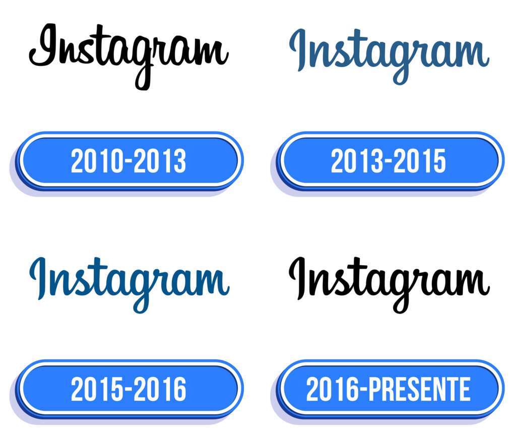 Evolución del logotipo de Instagram 2010 - 2022