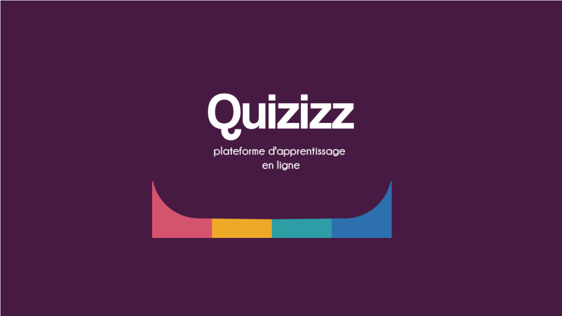 QUIZIZZ platform diajar online
