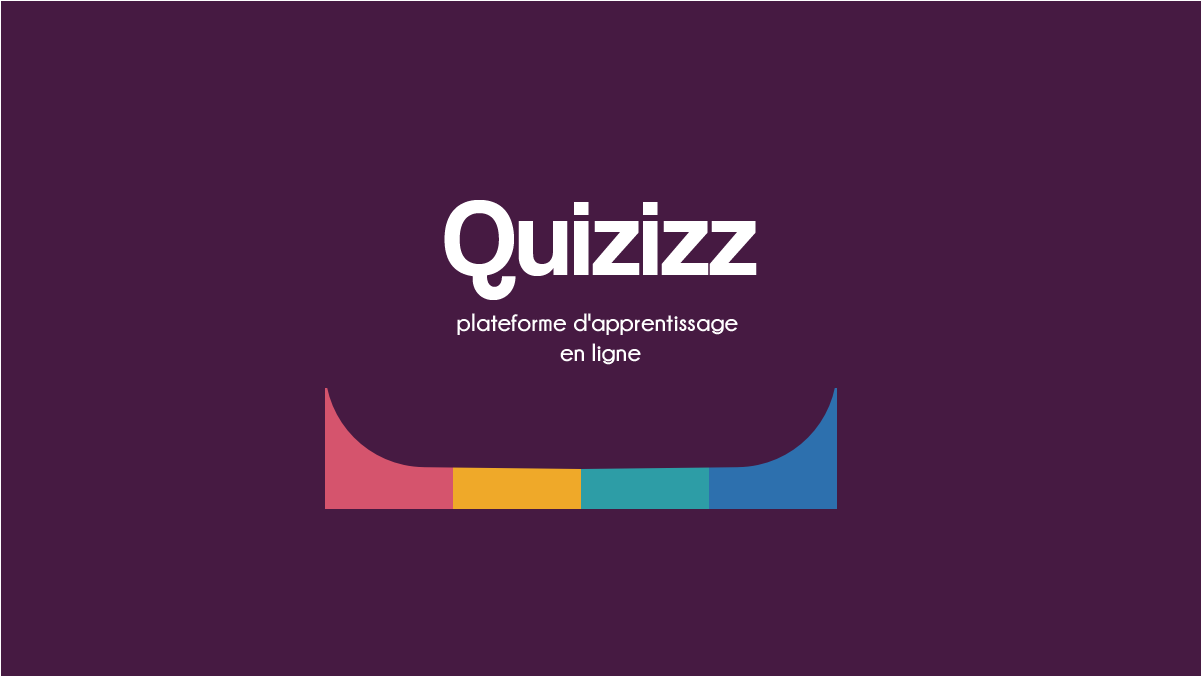 QUIZIZZ online learning platform