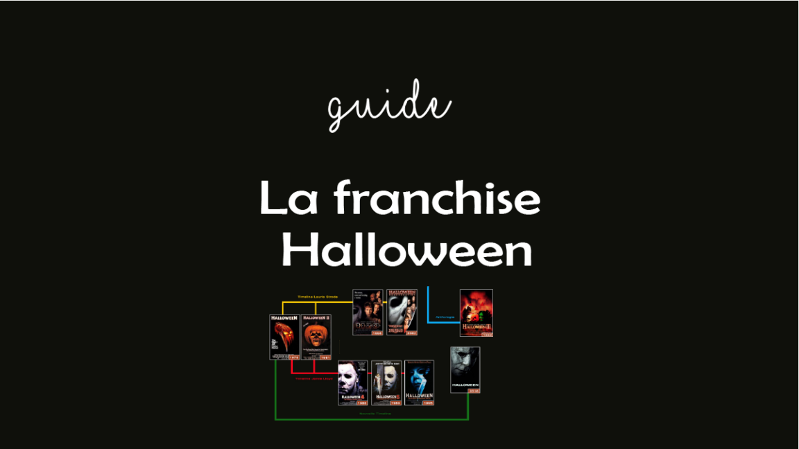 guide la franchise halloween