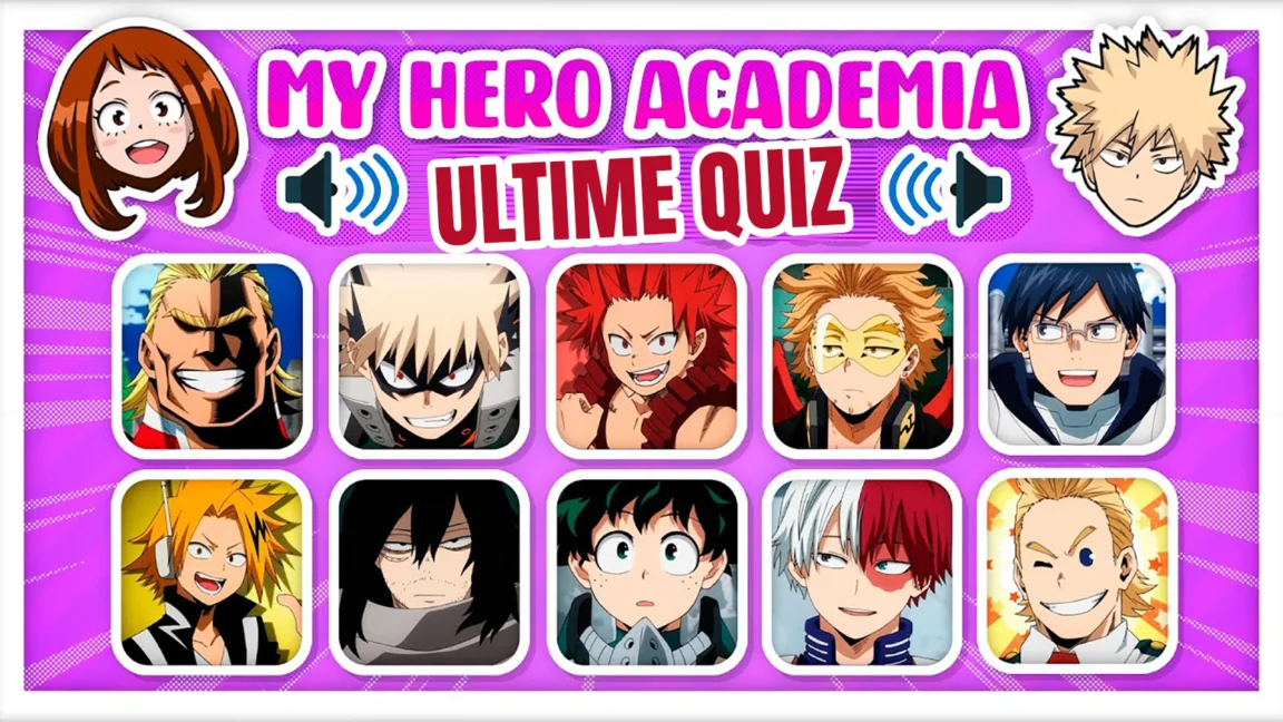 Кто ты из персонажей My Hero Academia?