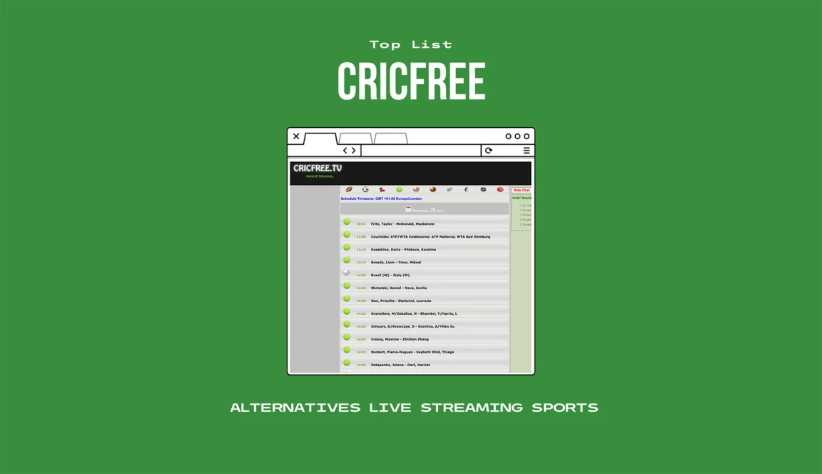 Алтернативи на CricFree: Топ подобни сайтове за гледане на спортно предаване