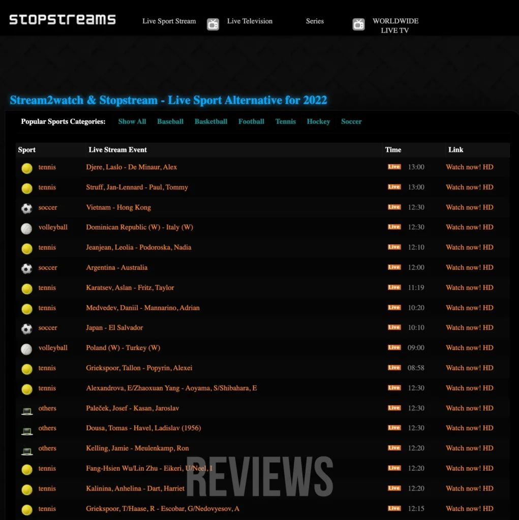 Stopstream-TV | Stream2watch Live-Sport-Alternativen 2023
