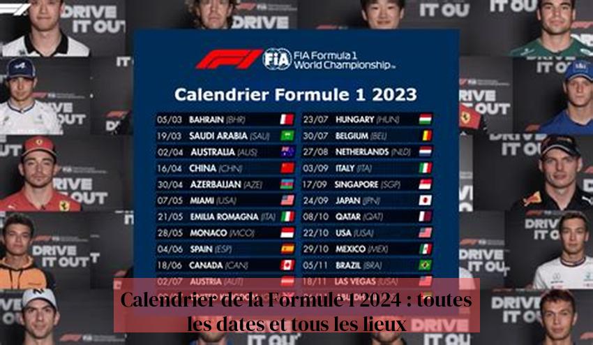 Calendari de Fórmula 1 2024: totes les dates i llocs