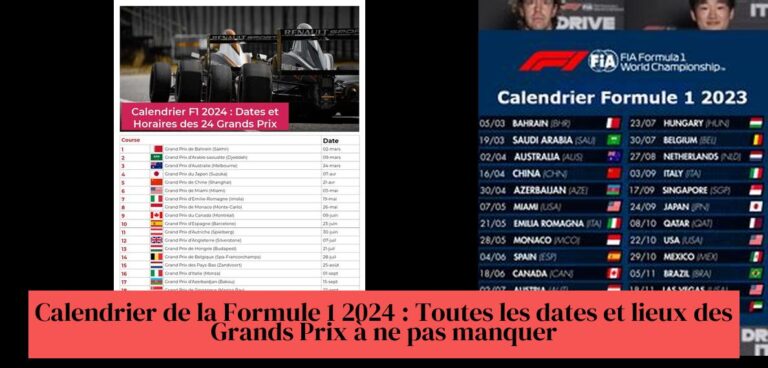 Calendário Fórmula 1 2024 Todas as datas e locais dos Grandes Prêmios