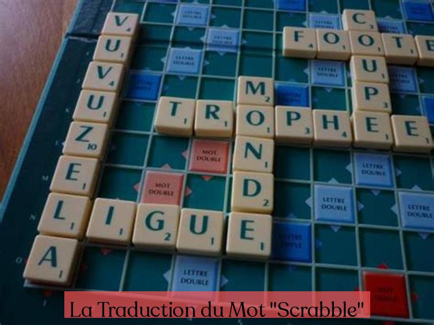 La Traduction du Mot "Scrabble"