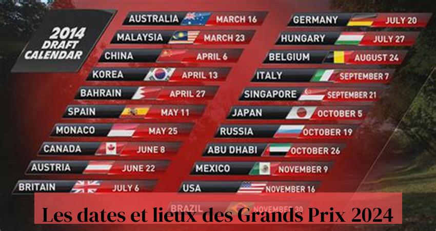 Les dates et lieux des Grands Prix 2024