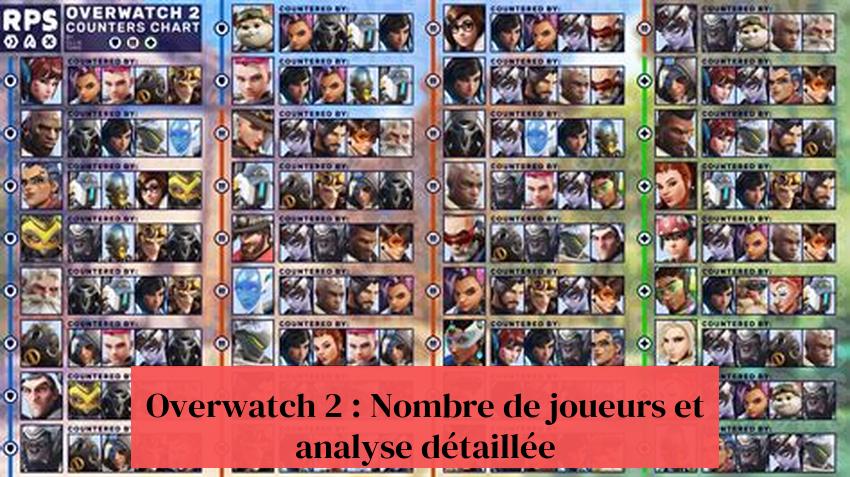Overwatch 2 : Nombre de joueurs et analyse détaillée