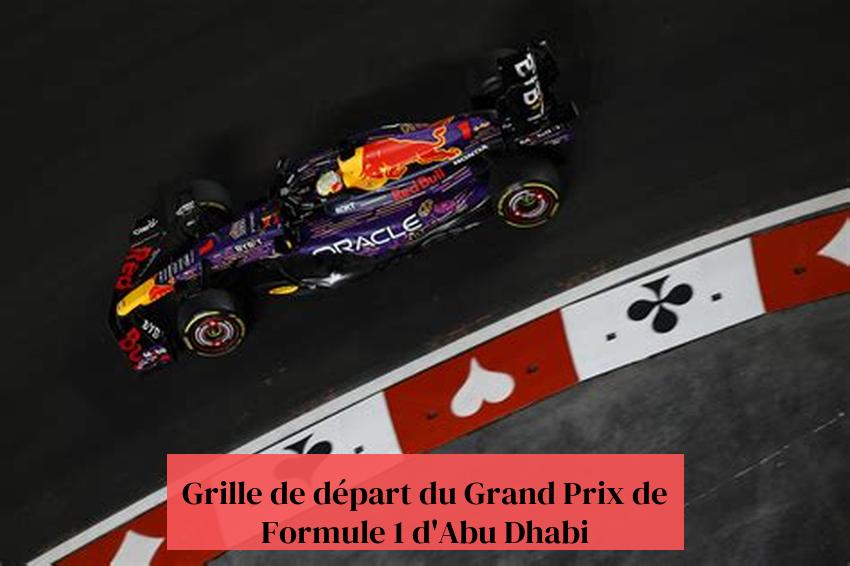 Grille de départ du Grand Prix de Formule 1 d'Abu Dhabi