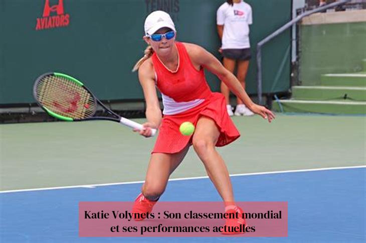 Katie Volynets: Xếp hạng thế giới và màn trình diễn hiện tại của cô ấy