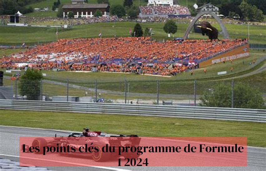 Les points clés du programme de Formule 1 2024