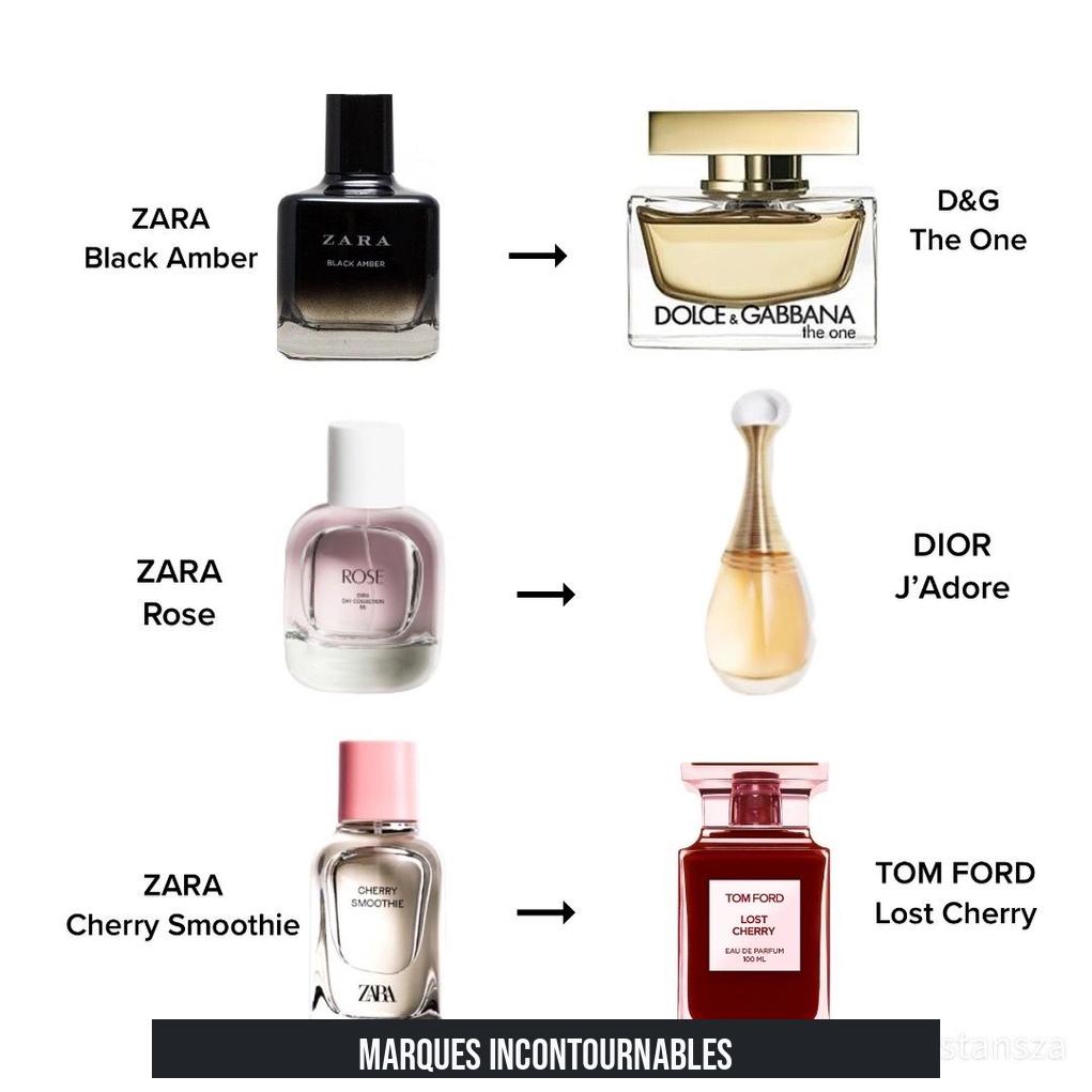 Marques incontournables